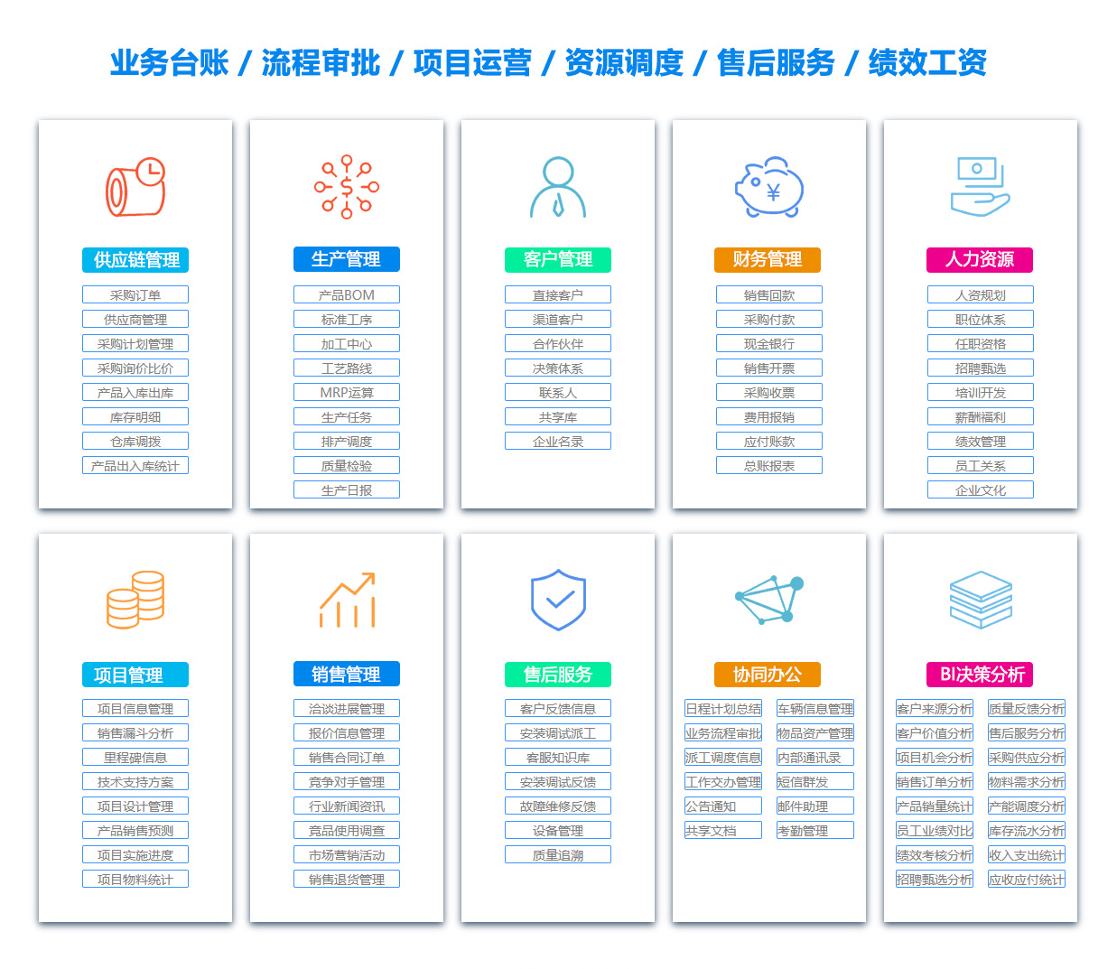 海口客户资料管理系统 海口客户资料管理系统
